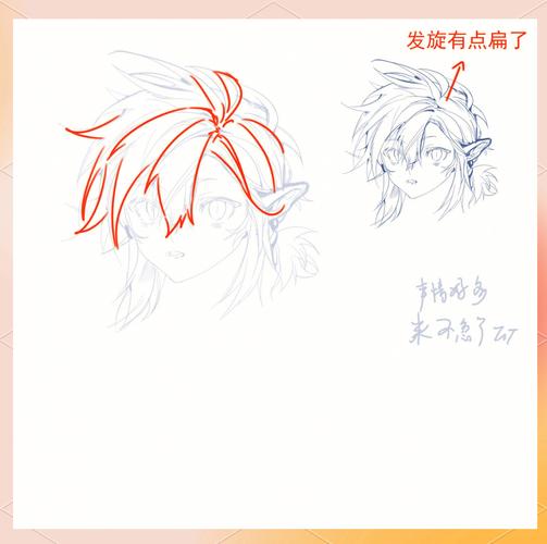 零美术基础学数码画画