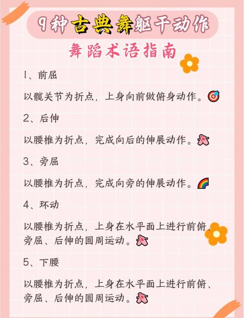 如何提高孩子舞蹈兴趣