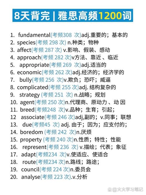 音乐硕士 雅思加拿大