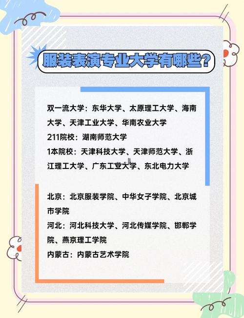 燕京理工学院艺考报名