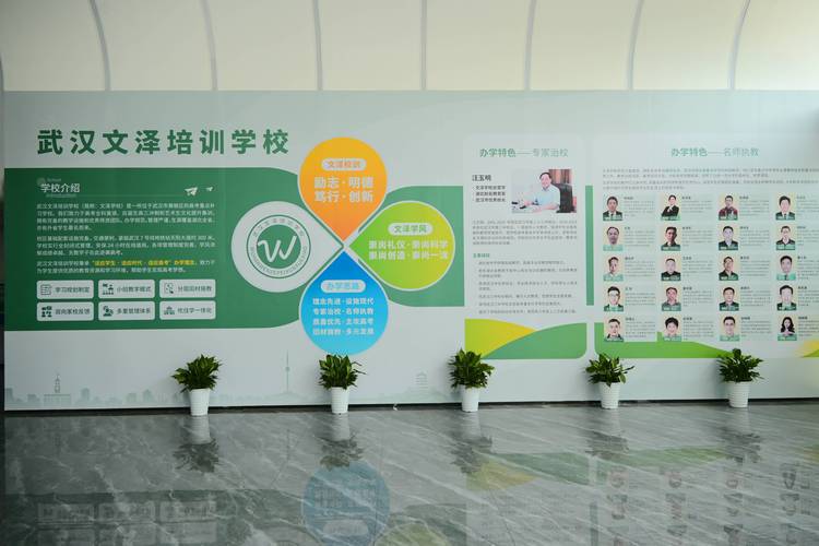 石河子众望艺考补习班