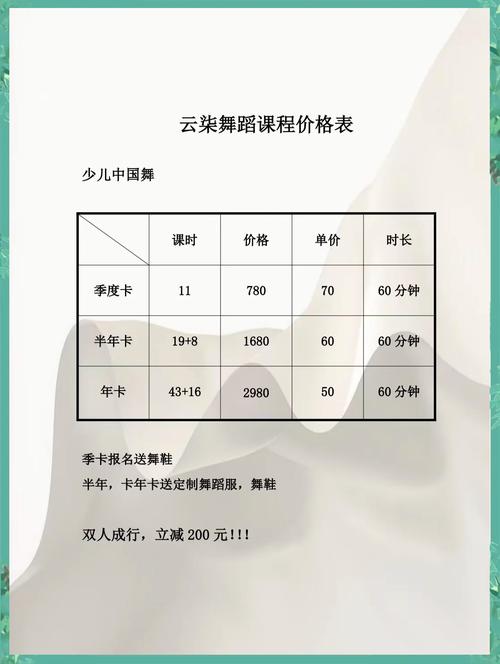 少儿舞蹈学校收费标准