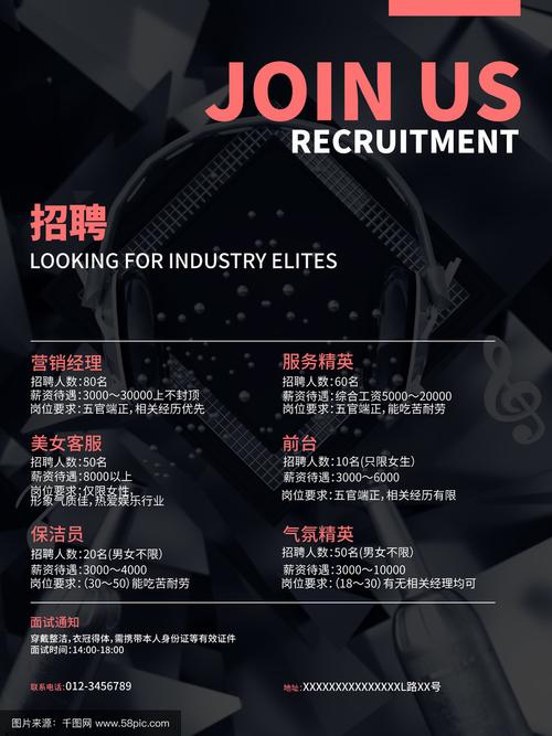 深圳音乐培训机构 招聘