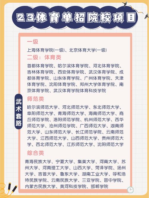 健美操艺考班招生简章