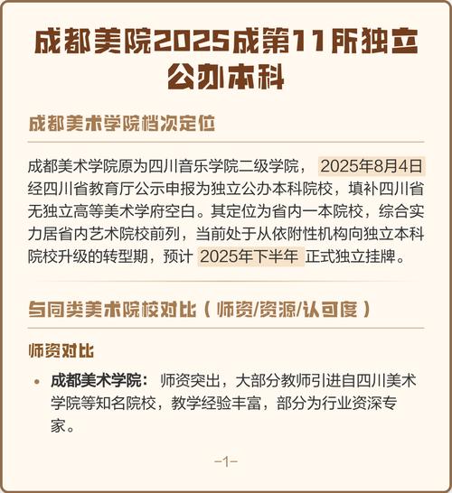 2025成都美术考点