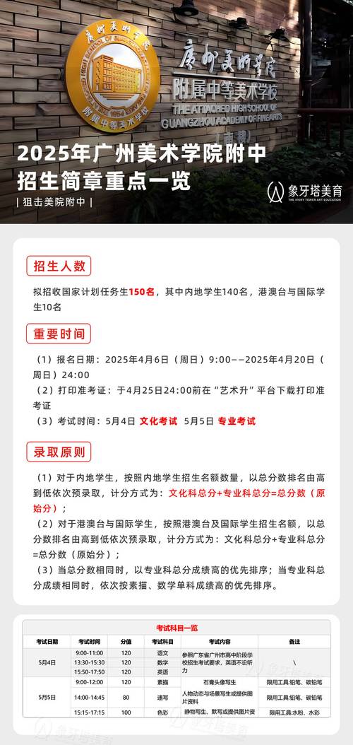 广州美术学院质询电话