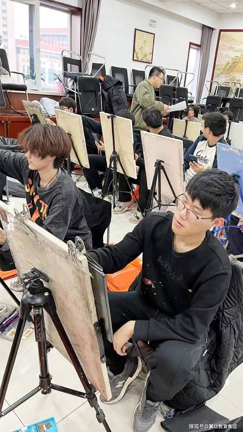 沈阳哪些高中有美术班