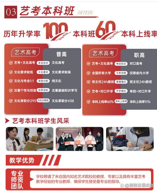 2025年音乐艺校招生