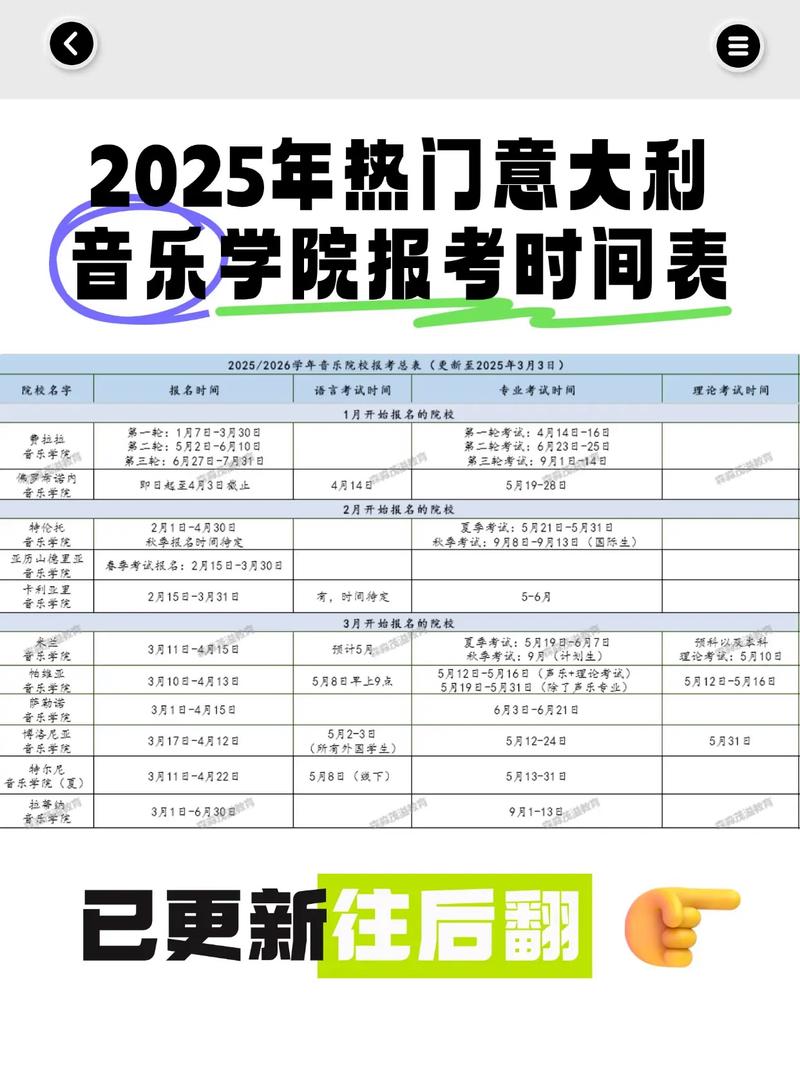 北京意大利音乐报名机构