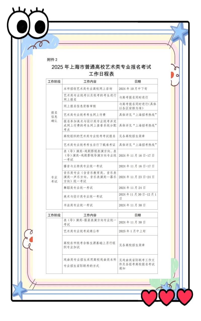2025上海音乐类统考