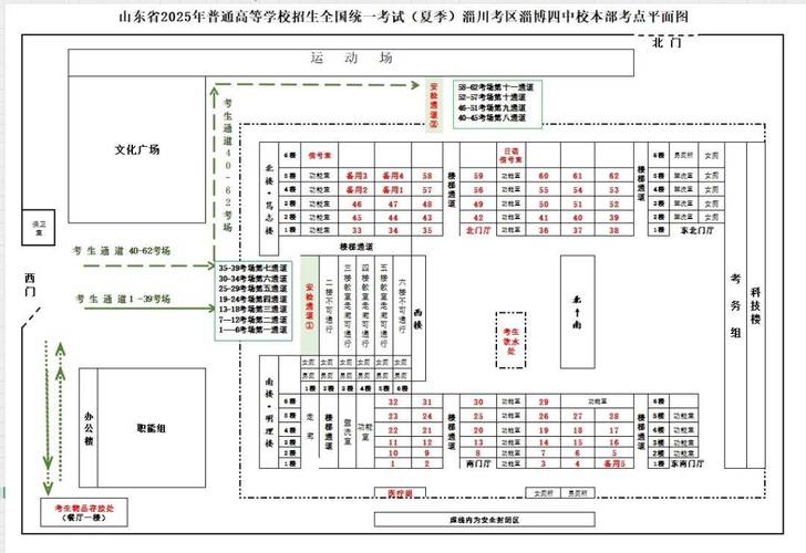 淄博美术考级考点在哪