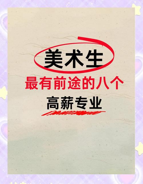 美术生什么职业好就业