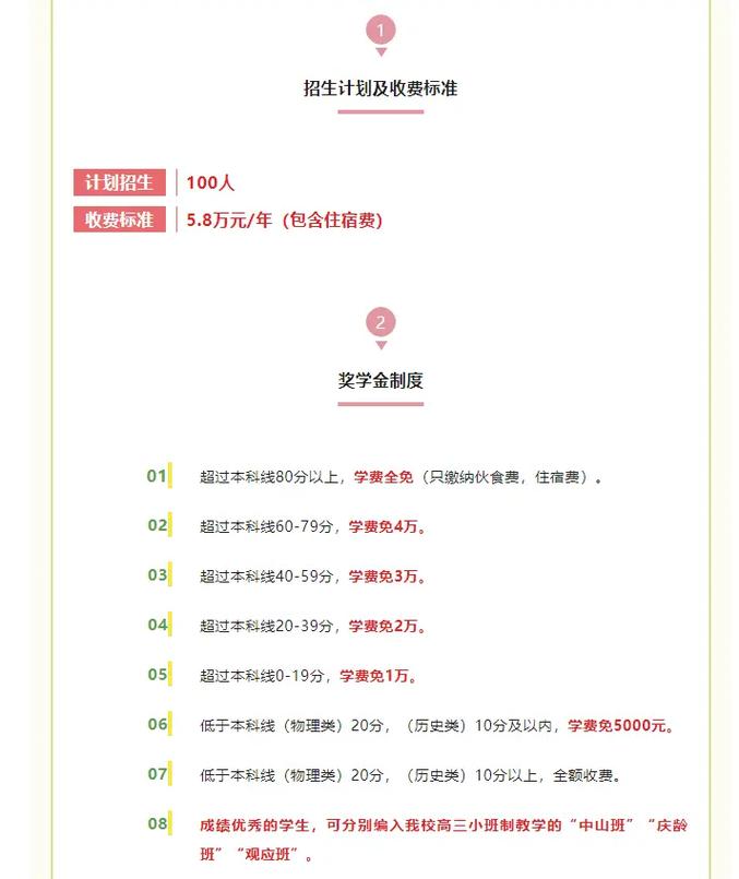 高三艺考复读要多少钱