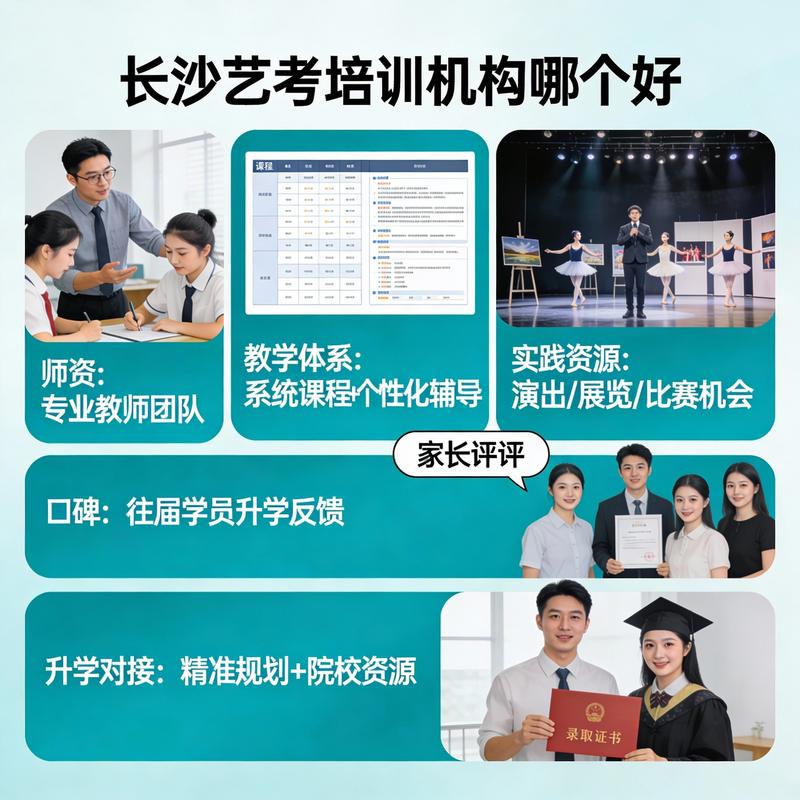 长沙全封闭式艺考集训