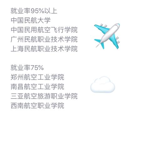 艺考空乘会问什么问题