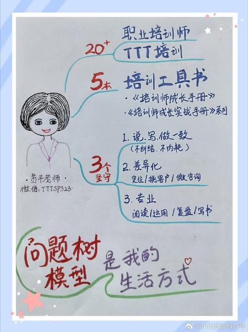 新东方艺考班主任计划