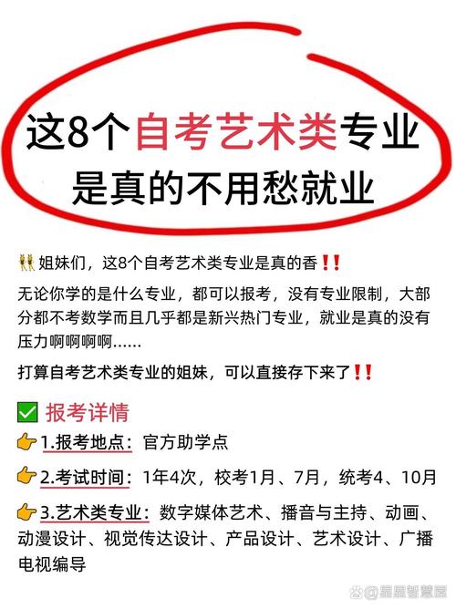 艺考一定要系统学习吗