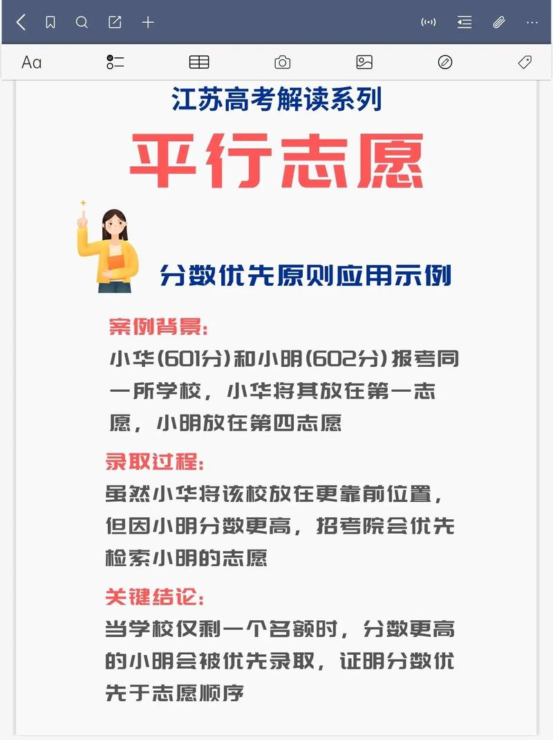 江苏 音乐 高考 志愿