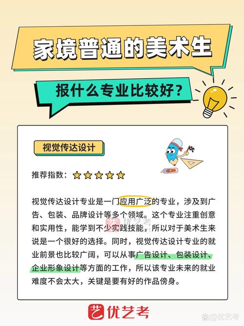 美术哪个专业好找工作