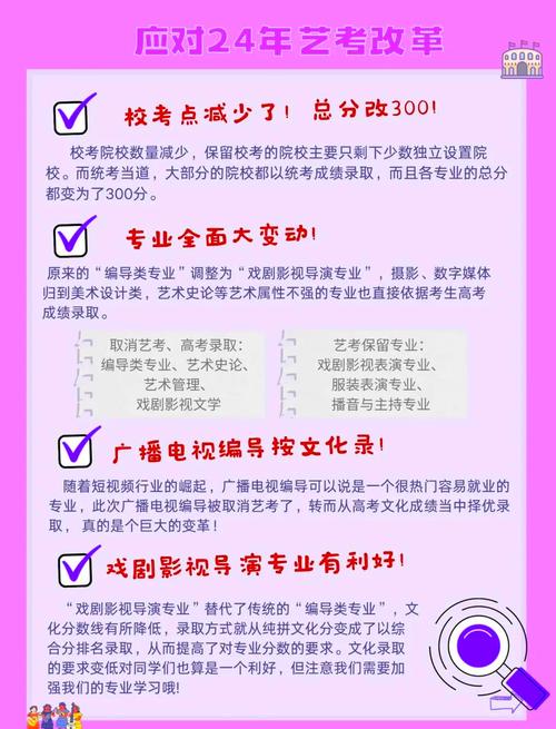 四川传媒艺考什么时间