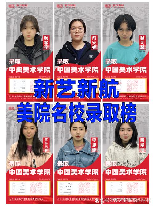 长沙学美术的费用多少