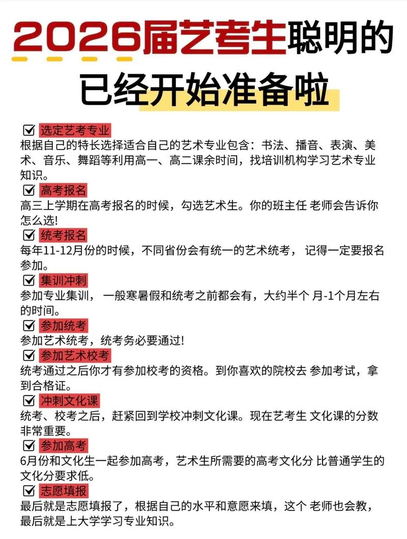 艺考必须要高中毕业吗