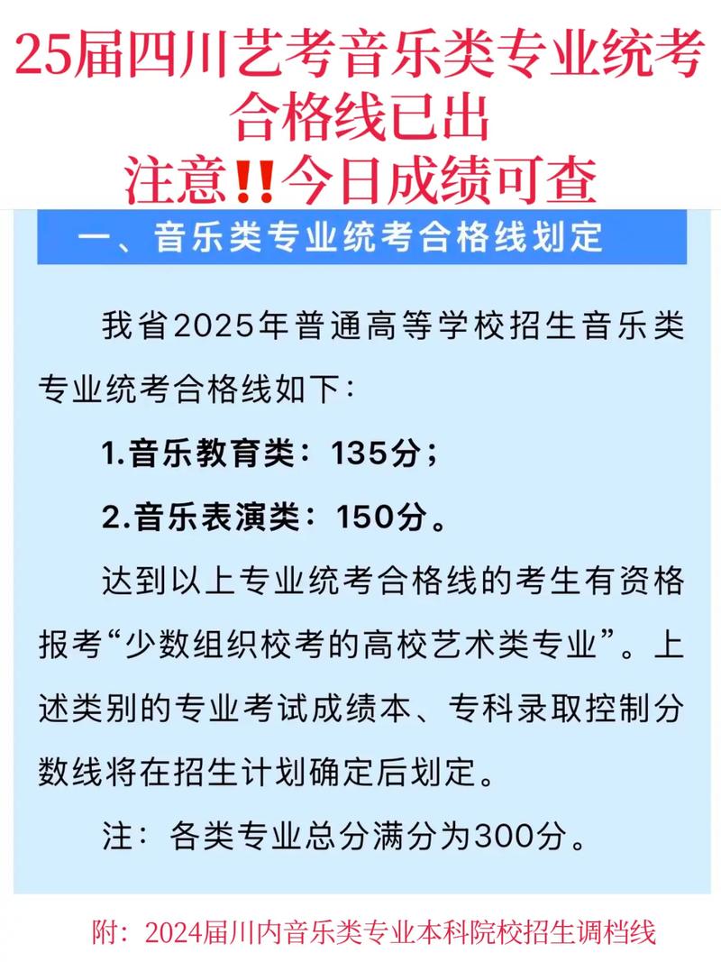 四川艺考成绩出来了吗