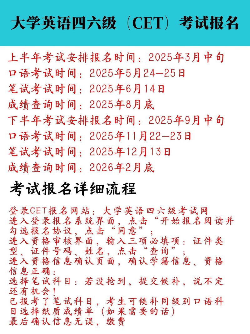 艺考升四六级报名官网