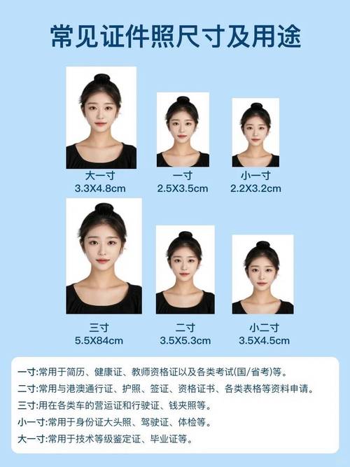 艺考升四六级报名官网