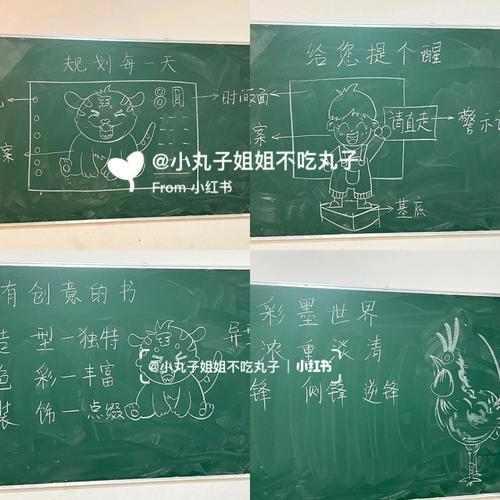 小学美术面试用板书吗