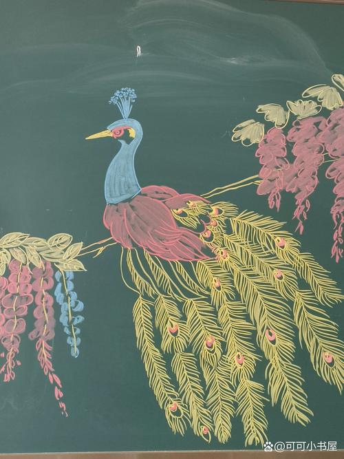 小学美术面试用板书吗