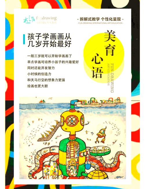 几岁开始正规美术教育