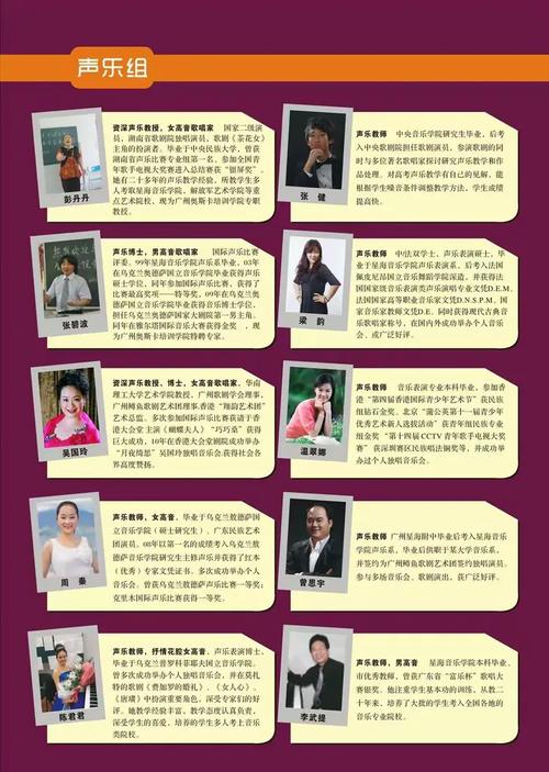 广州奥斯卡高考音乐培训