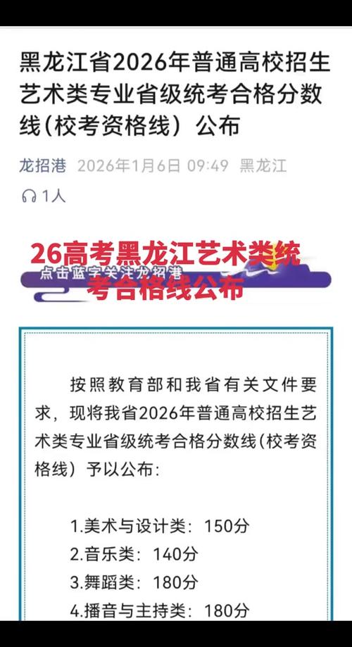 黑龙江今年艺考时间表