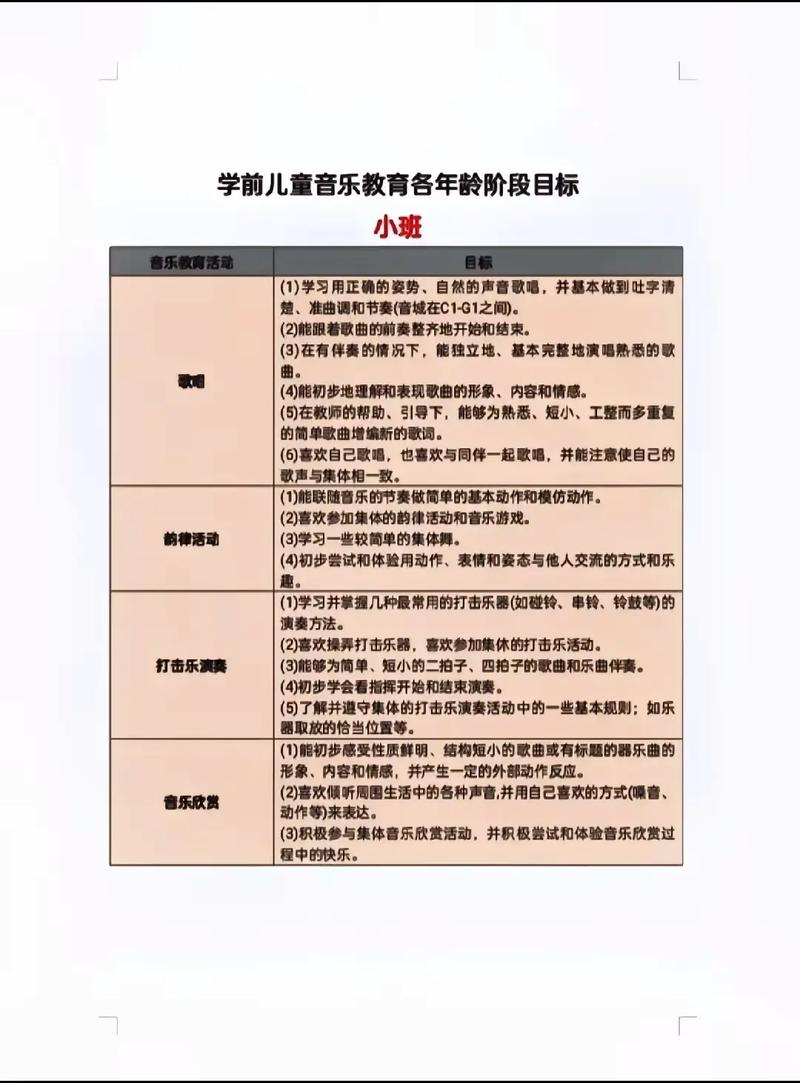 学前儿童音乐教育的目标
