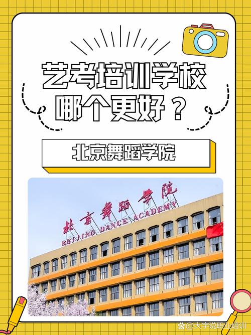 今年北京艺考的前十名