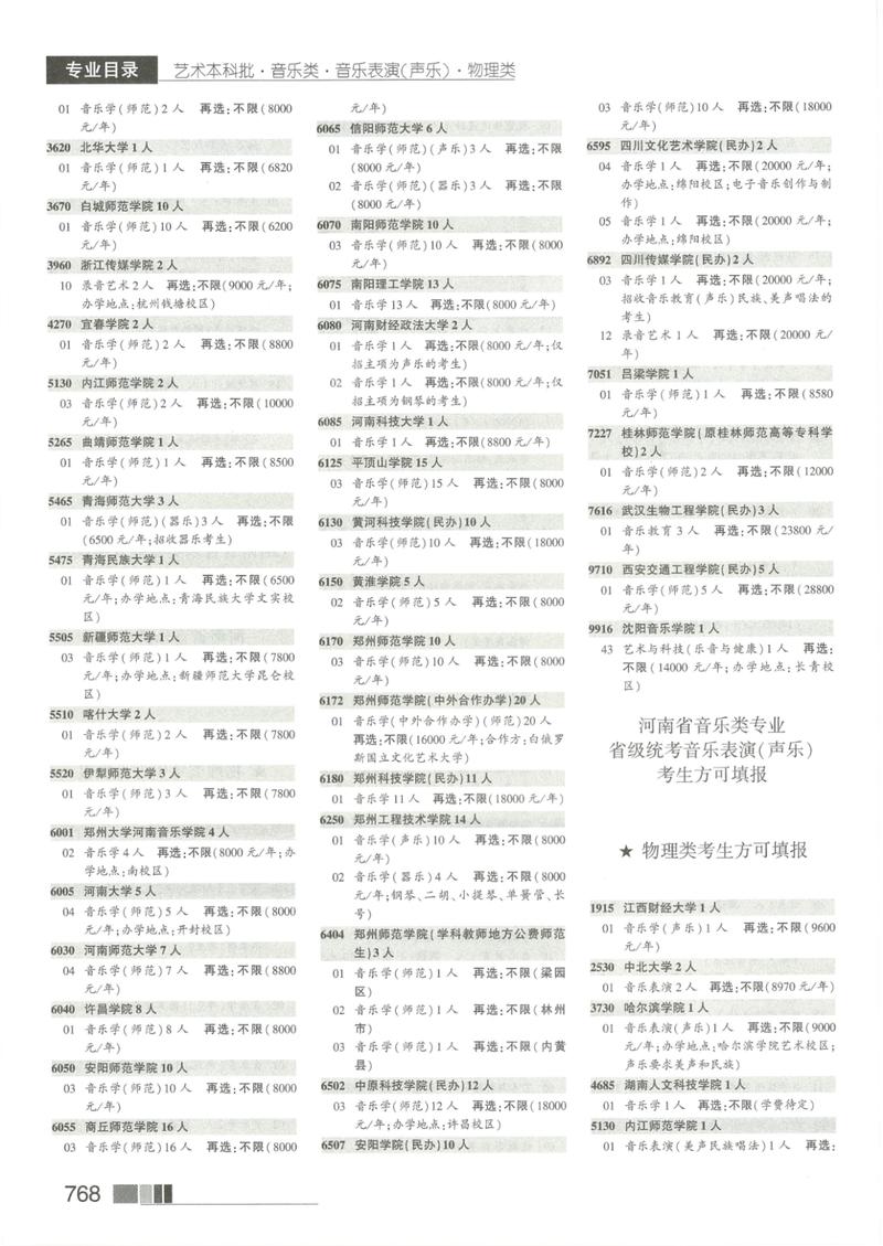 2025年音乐联考时间