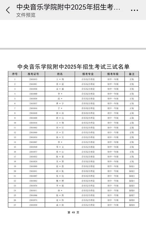 中央音乐学院附中 录取