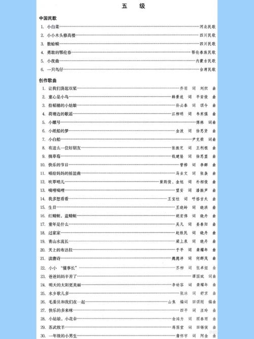 中央音乐学院考级 声乐