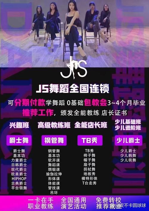 参加舞蹈师资培训目的