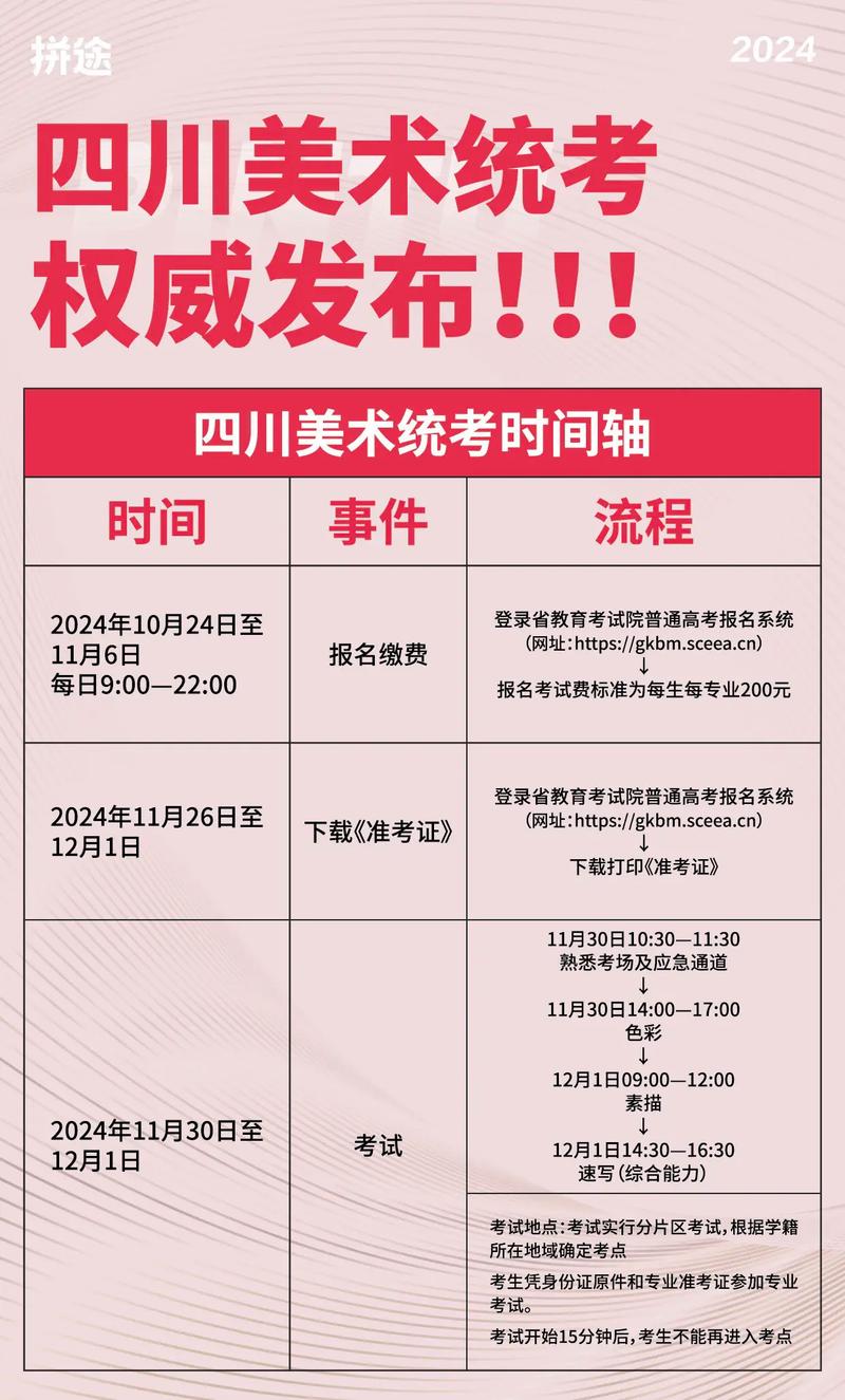 美术基础证书报名时间