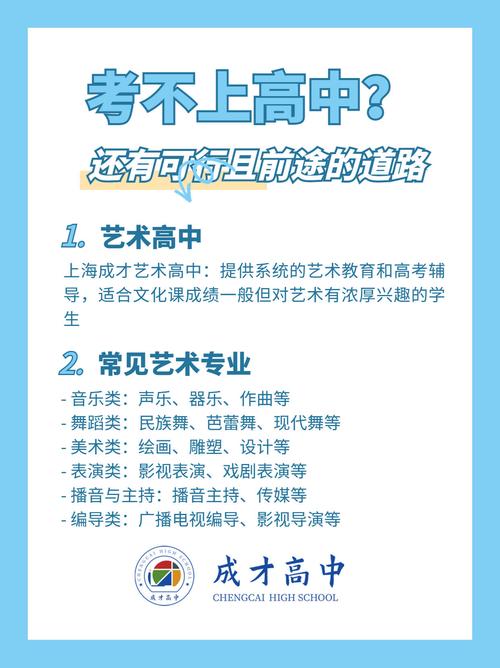 高中生选择艺考正确吗