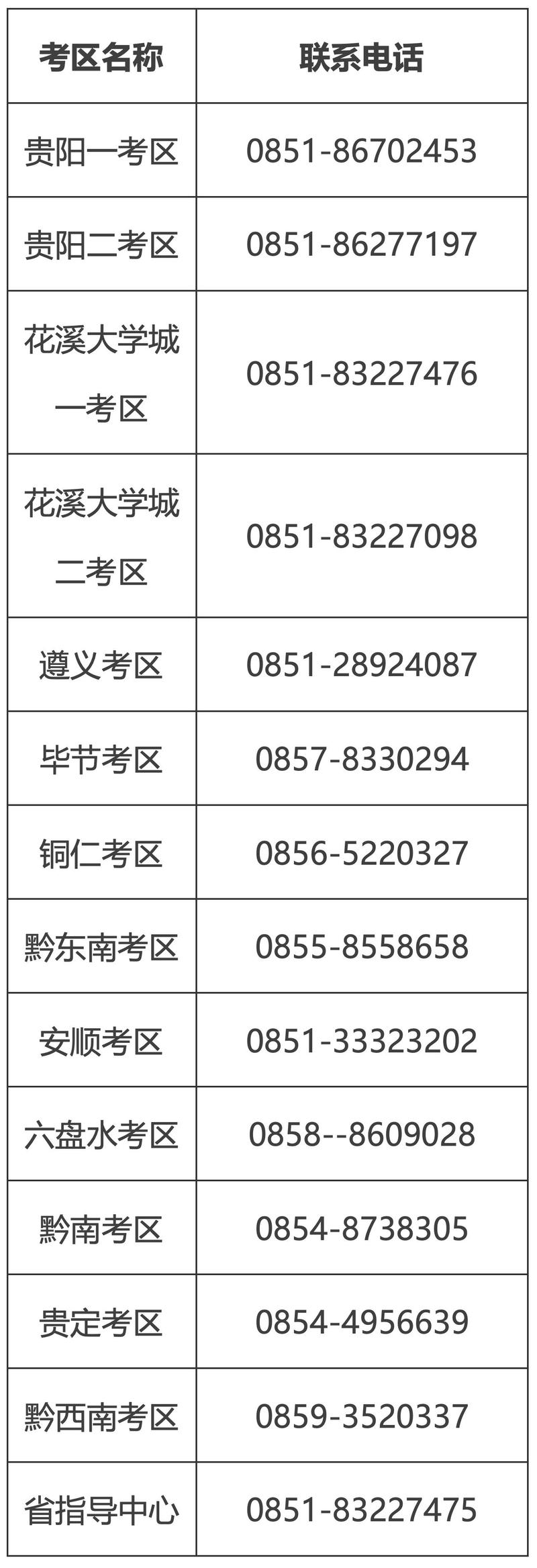 考教师资格证面试音乐