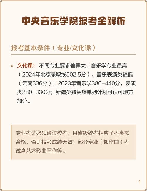 中央音乐学院门槛高吗