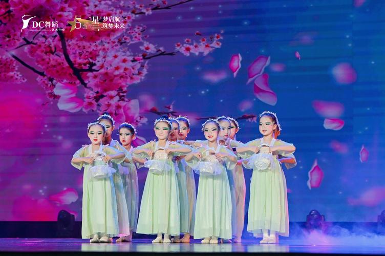 美育儿童音乐舞蹈视频