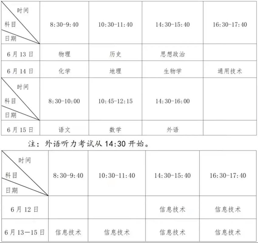 艺考时间与会考时间表