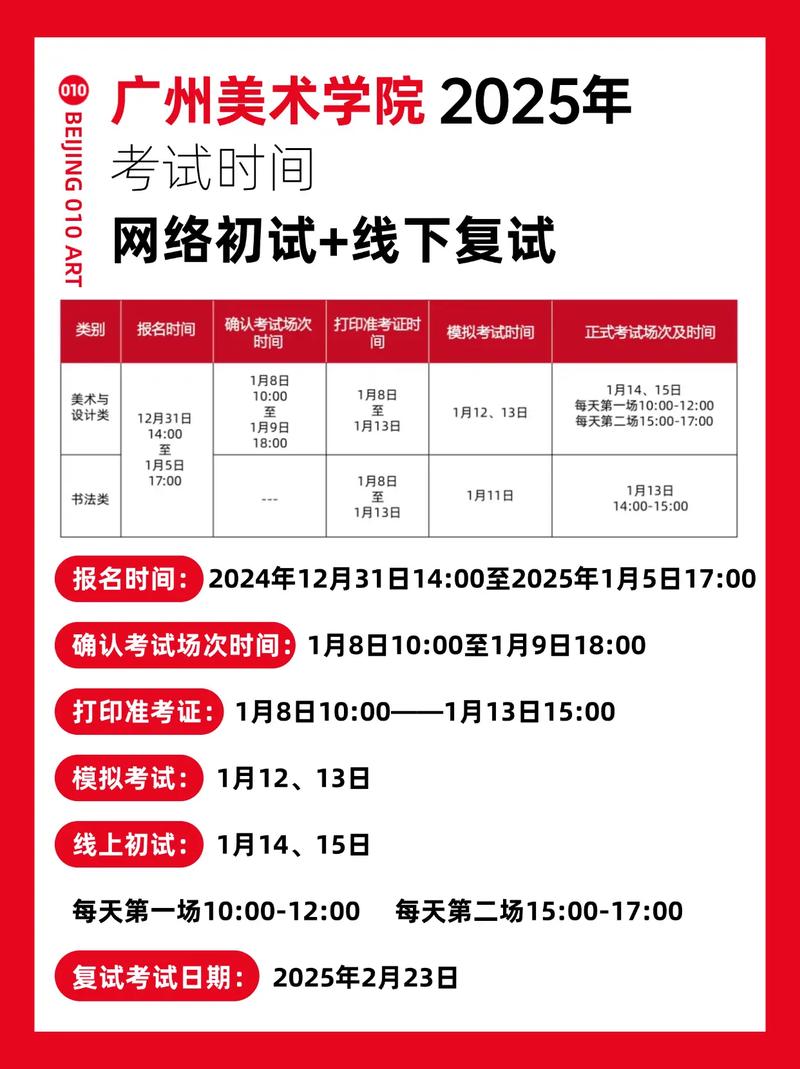 广州美术学院报名申请