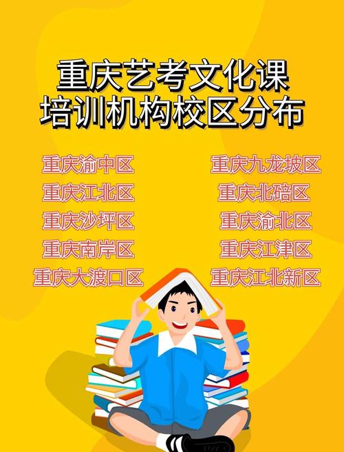 重庆广播电视学校艺考