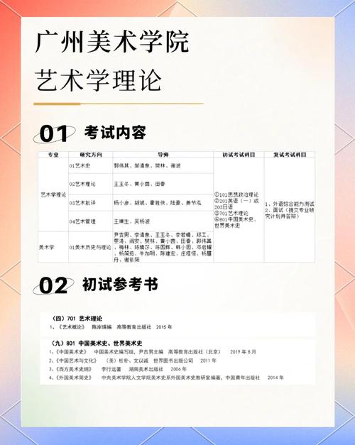 美术学考研资料哪家好