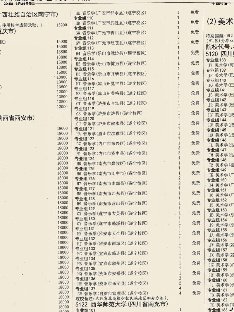四川省艺考音乐改曲子